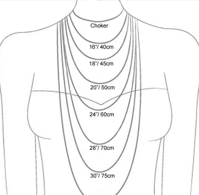 Chain necklace charts